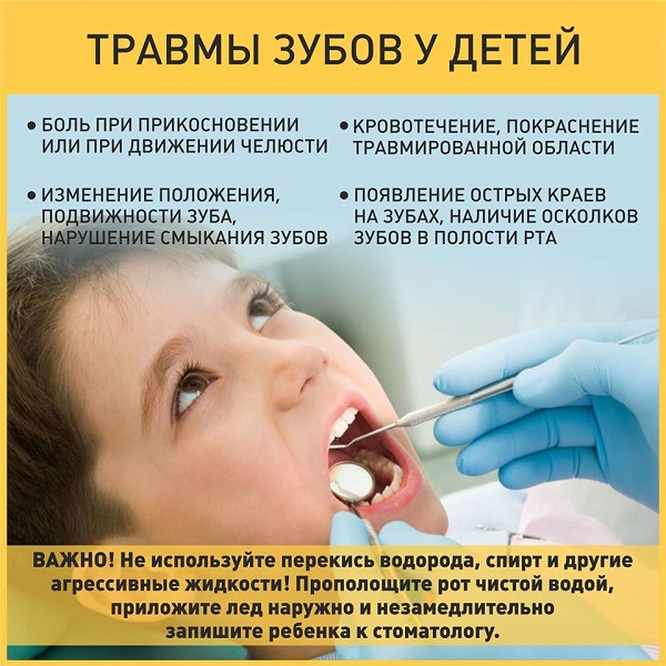 травмы зубов у детей