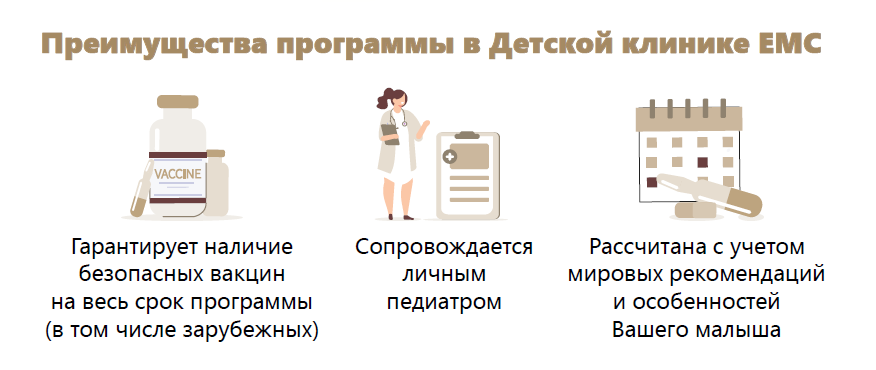 вакцинация детей